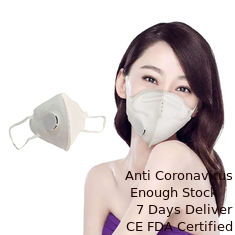 ประเทศจีน Antibacterial พับ FFP2 Mask ที่ระบายอากาศได้สำหรับงานก่อสร้าง / การขุด ผู้ผลิต